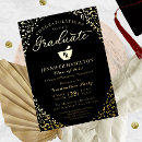 Zoek naar apotheek uitnodigingen Apotheker