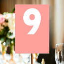 Zoek naar leuke tafelkaarten Voor hem/haar