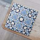 Zoek naar muur decoratie tegels Blauw en wit