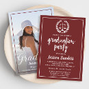 Zoek naar law school graduation uitnodigingen Graduatie partij