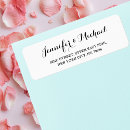Zoek naar fancy retouretiketten Voor iedereen