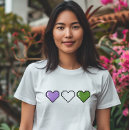 Zoek naar genderqueer kleding Identiteit