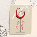 Zoek naar wijn kaarten Voor iedereen