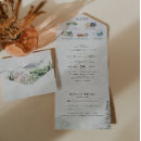 Zoek naar vineyard uitnodigingen Buitenbruiloft