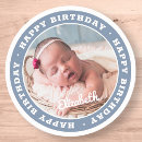 Zoek naar kaarten uitnodigingen Voor haar