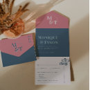 Zoek naar nostalgisch huwelijk uitnodigingen Voor iedereen