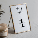 Zoek naar diner tafelkaarten Tafelnummer