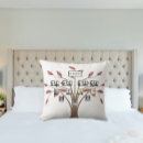 Zoek naar whisky kussens Rood