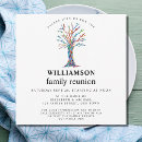 Zoek naar mozaïek uitnodigingen Elk persoon