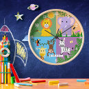 Zoek naar kids klokken Elk persoon