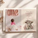 Zoek naar geboortedag kaarten Meisje