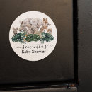 Zoek naar afrikaanse olifanten stickers Safari