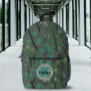 Zoek naar moon rugzakken Voor kinderen