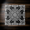 Zoek naar keramiek tegels Voor hem/haar