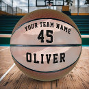 Zoek naar basketballen Modern