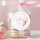 Zoek naar ijs stickers Verjaardagsfeest