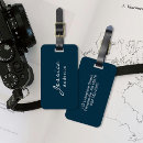 Zoek naar reizen accessoires Label