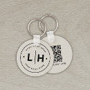 Zoek naar clean sleutelhangers Qr code