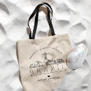 Zoek naar braziliaans tassen Brazilië