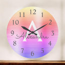 Zoek naar cirkel posters Voor haar