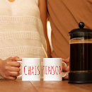 Zoek naar fonts mokken Elk persoon