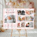 Zoek naar baby eerste verjaardag posters Eerste verjaardagsfoto teken