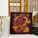 Zoek naar chinese draak posters Zodiaan