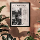 Zoek naar raam posters Verjaardag