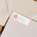 Zoek naar geruit etiketten Voor haar