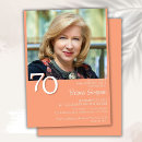 Zoek naar 70ste verjaardag briefkaarten Minimaal