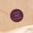 Zoek naar werveling stickers Voor iedereen