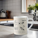 Zoek naar rode baron mokken Fokker