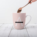 Zoek naar minimal mokken Voor iedereen