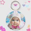 Zoek naar baby naam sleutelhangers Gezin