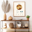 Zoek naar weegschaal posters Dierenriem