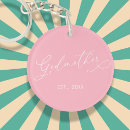 Zoek naar date sleutelhangers Script