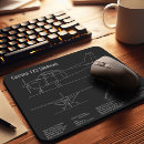 Zoek naar blauwdruk muismatten Plannen