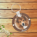 Zoek naar honden sleutelhangers Gedenkteken