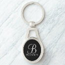 Zoek naar trouw sleutelhangers Voor hem/haar