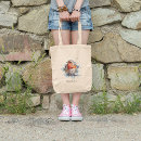 Zoek naar roodborstje geschenken Waterverf