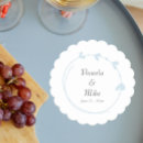 Zoek naar lichtblauw onderzetters Eenvoudig