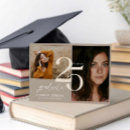 Zoek naar graduation fotokaarten Elk persoon