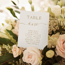 Zoek naar menu tafelkaarten Contemporary