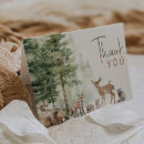 Zoek naar lichaam kaarten Elk persoon