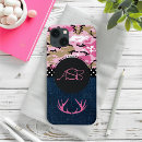 Zoek naar roze camouflage iphone hoesjes Zwart