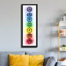 Zoek naar derde chakra posters Kroonchakra