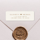 Zoek naar bedankt retouretiketten Voor hem/haar