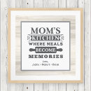 Zoek naar keuken decor posters Moeder