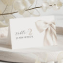 Zoek naar trendy tafelkaarten Voor haar