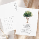 Zoek naar samenvoegen briefkaarten Voor iedereen